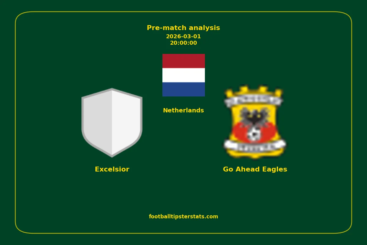 Pre-match analysis: Excelsior vs Go Ahead Eagles on 2026-03-01